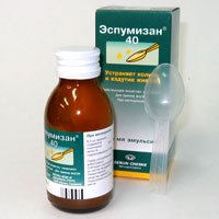 Симетикон (Simethicone), капли для приема внутрь, капсулы, суспензия для приема внутрь, таблетки, эмульсия для приема внутрь